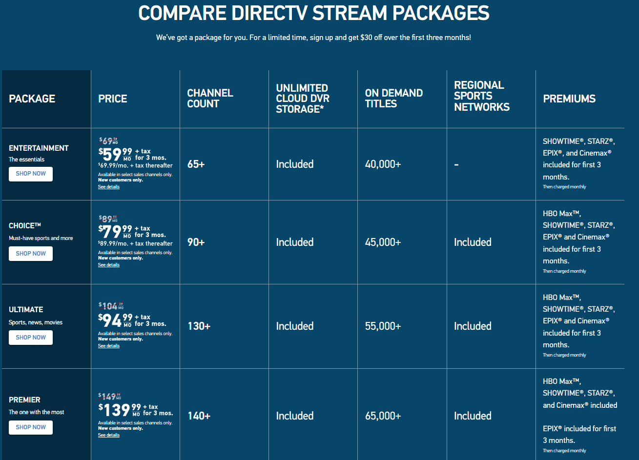 price-directv-stream-min