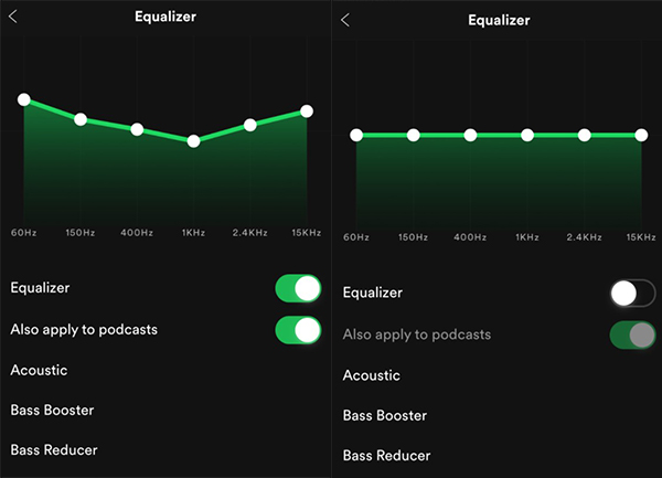Hướng dẫn cách nghe nhạc chất lượng cao trên Spotify